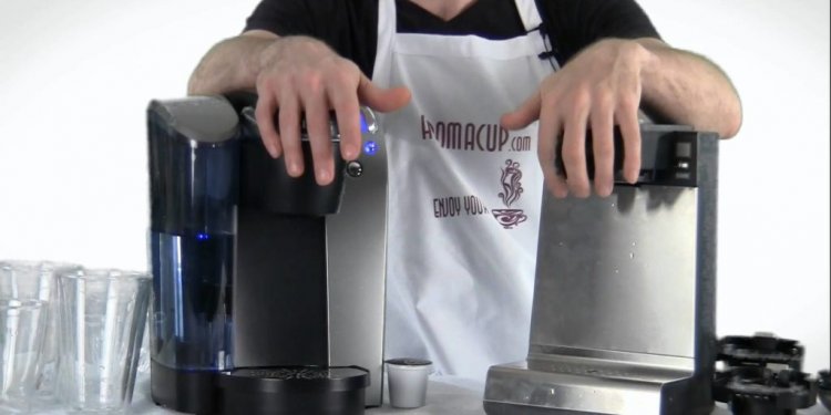 How to use keurig coffee maker