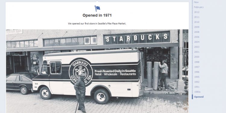 Starbucks-timeline-founded.png